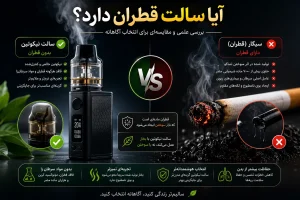 قطران