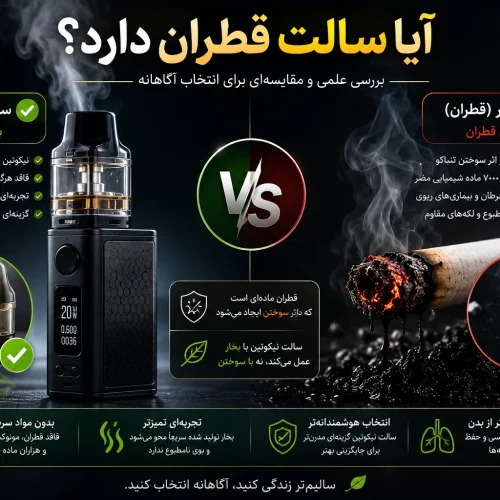 قطران