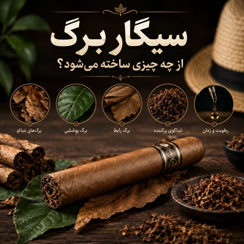 مواد تشکیل دهنده سیگار برگ