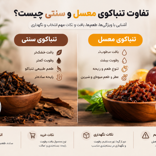 تفاوت تنباکوی معسل و سنتی چیست؟