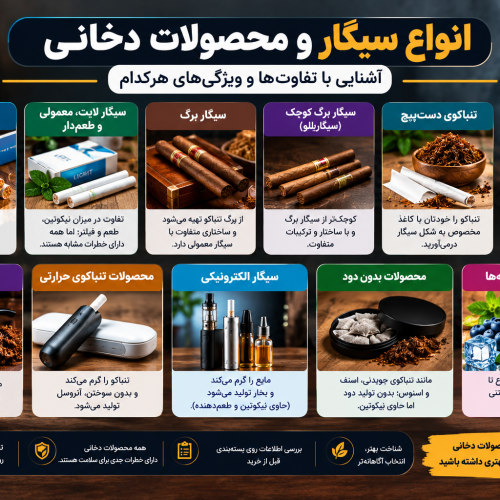 انواع سیگار و محصولات دخانی